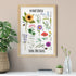 Plant These Save The Bees Print